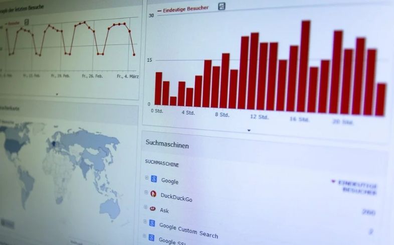 Difference Between Data Analytics & Machine Learning