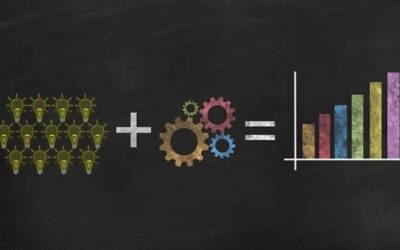 Artificial Intelligence in Marketing