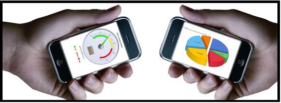 How Mobile Technology is Renovating The Manufacturing Business? 6 mobile tech renovating blog2