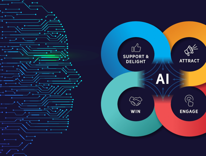 challenges-of-ai-in-marketing-1-1-1536x823 Main Challenges in AI Marketing
