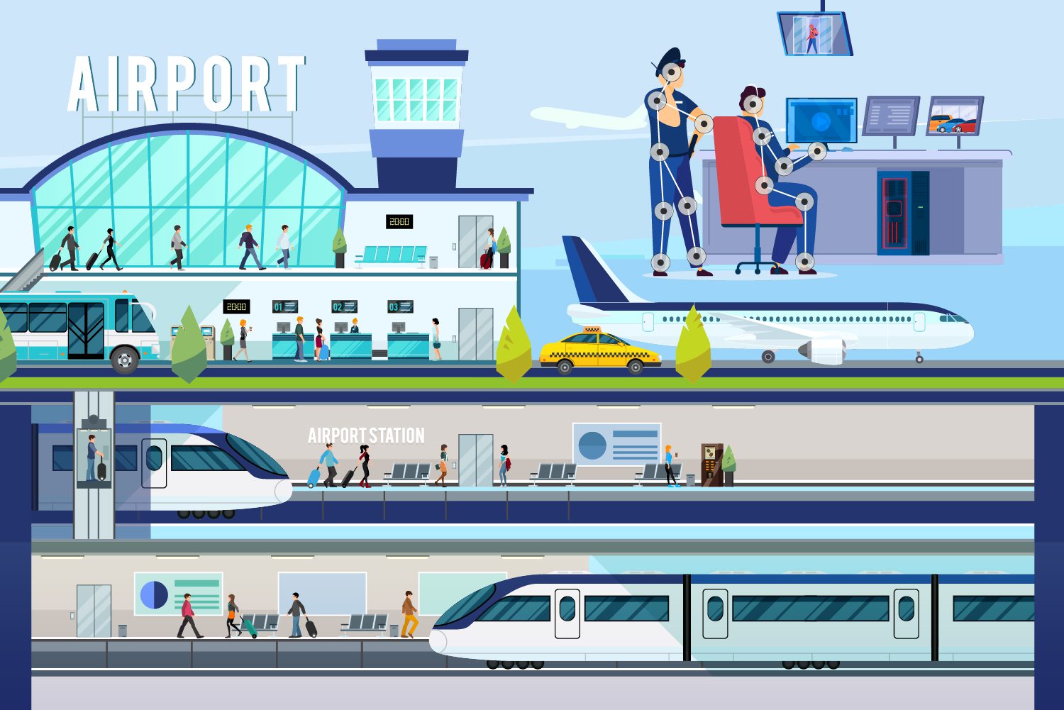 AI in Travel: How Artificial Intelligence is Reforming The Travel Industry? 3 sports venues