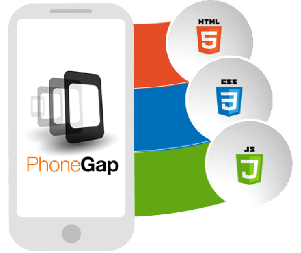PhoneGap App Development Company 3 PhoneGap-app-services-1