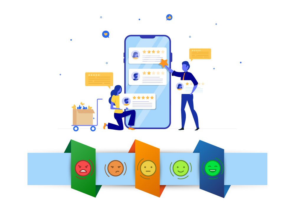 Consumer Sentiment Analysis 4 Voice-of-the-Customer