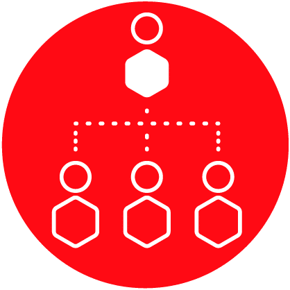 HR Management System 3 hr mangament