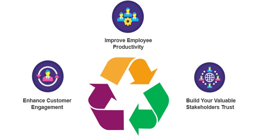 Artificial Intelligence in Marketing 2 marketing--industry