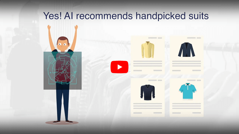 AI solution in retail