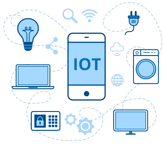 benefits-of-the-internet-of-things
