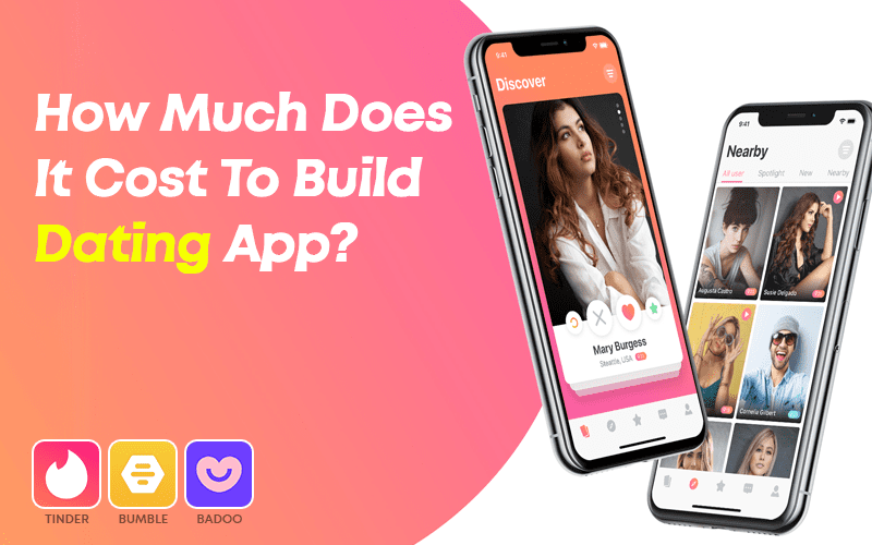 How Much Does It Cost to Build Dating App In 2025? 1 Cost To Build Dating App