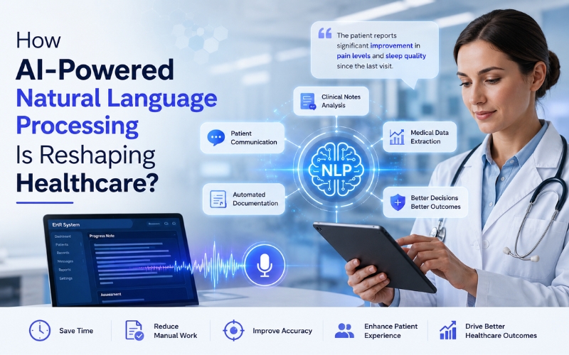 How AI-Powered Natural Language Processing Is Reshaping Healthcare How AI-Powered Natural Language Processing Is Reshaping Healthcare?