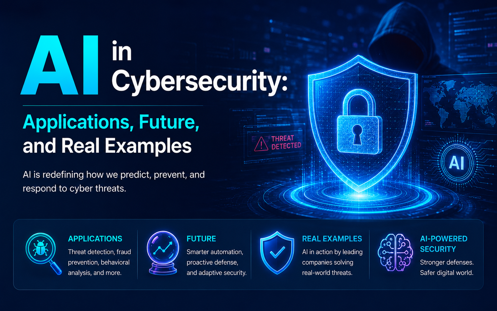 AI In Cybersecurity Applications, Future, and Real Examples