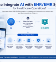 How to Integrate AI with EHR Systems for healthcare operations How to Integrate AI with EHR Systems for healthcare operations