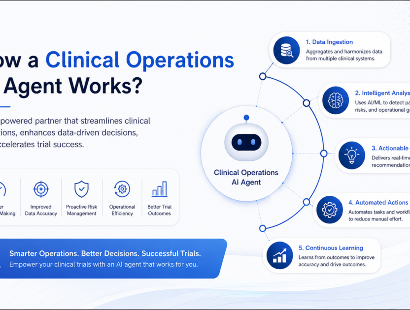 How a Clinical Operations AI Agent Works How a Clinical Operations AI Agent Works