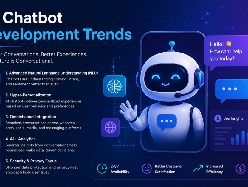 AI Chatbot Development Trends AI Chatbot Development Trends