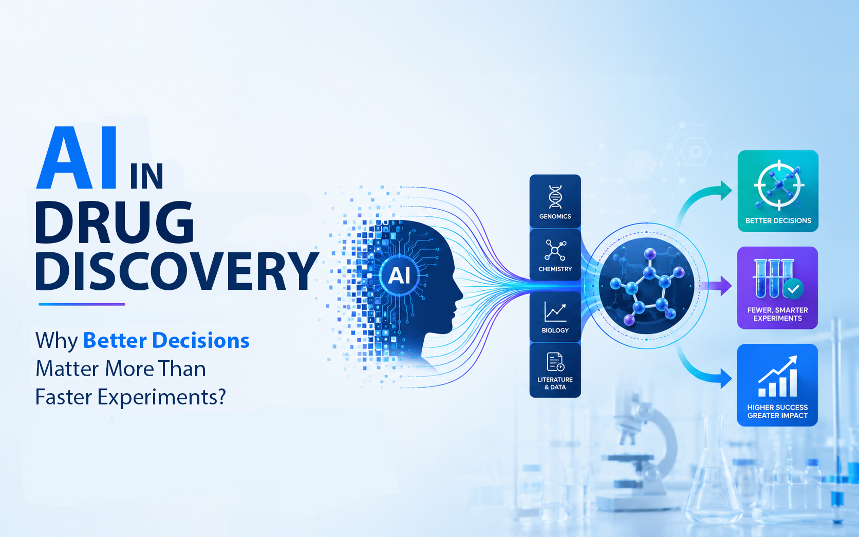 Blog 7 AI in Drug Discovery Why Better Decisions Matter More Than Faster Experiments