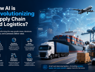 How AI is Revolutionizing Supply Chain and Logistics How AI is Revolutionizing Supply Chain and Logistics