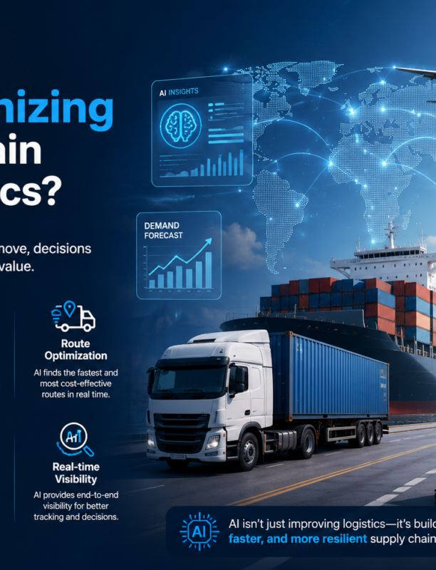 How AI is Revolutionizing Supply Chain and Logistics How AI is Revolutionizing Supply Chain and Logistics