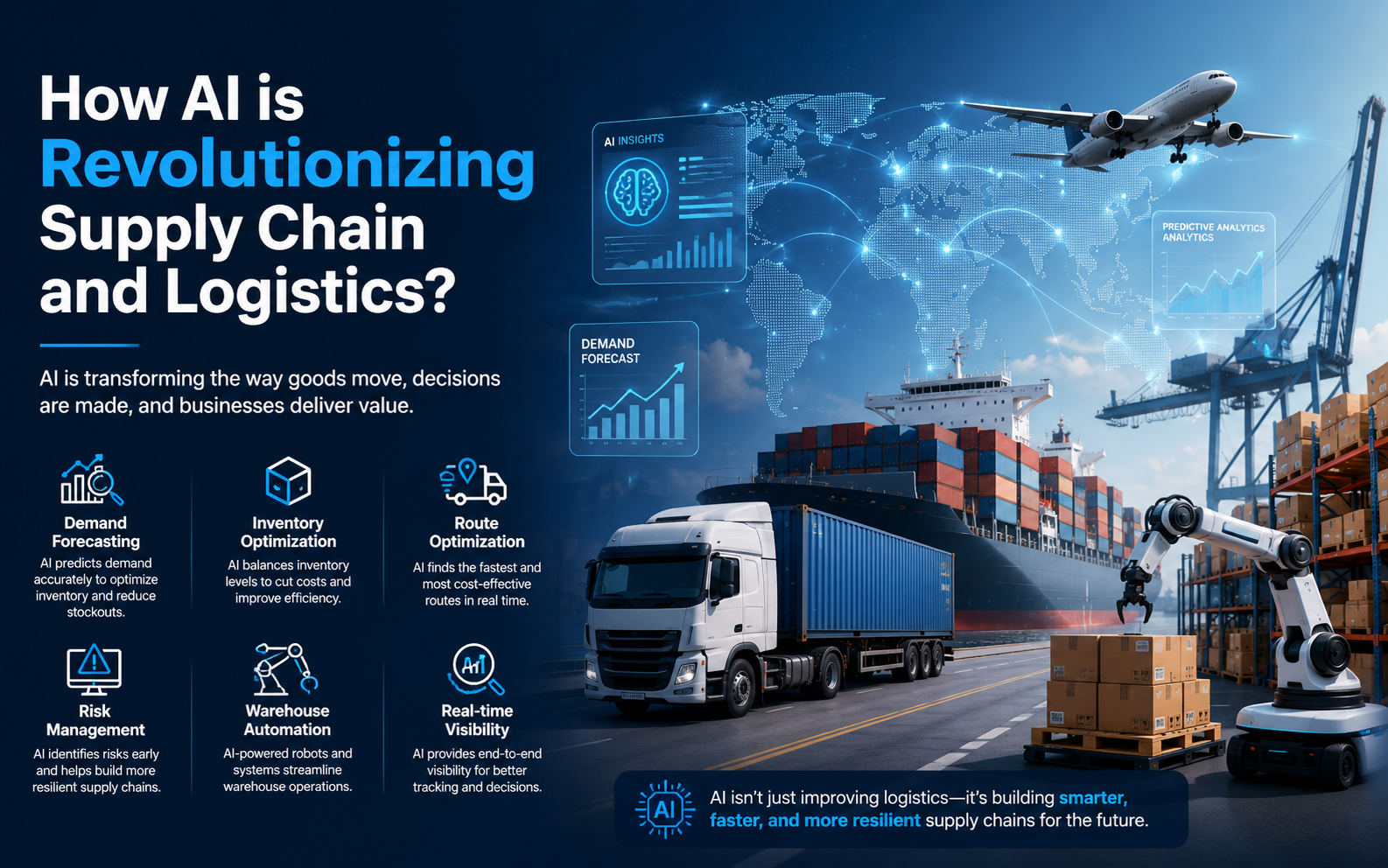 Blog 11 How AI is Revolutionizing Supply Chain and Logistics